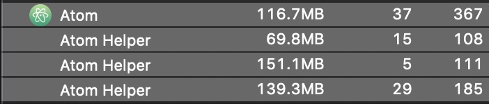 Atom으로 같은 프로젝트를 열었을 때의 메모리